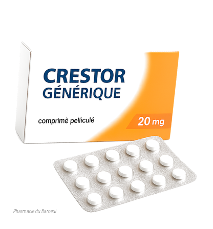 crestor